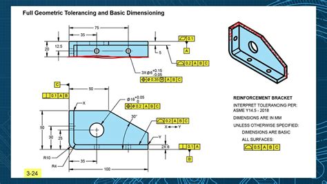 gd&t for sheet metal|General Dynamics Reports Third.